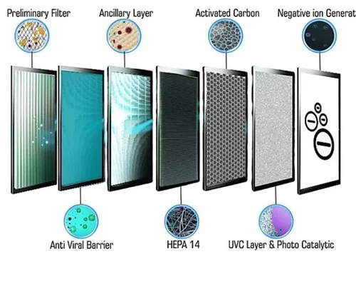FILTER-FOR-AIR-PURIFIER